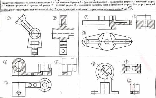 Укажите изображения на которых выполнены: 1 - горизонтальный разрез 2 - фронтальный разрез 3 - профи