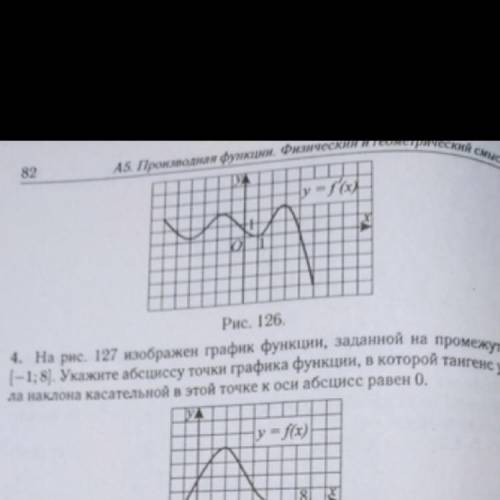 Функция у=f(x) определена на промежутке (-6;5). На рисунке 126 изображён график её производной. Найд