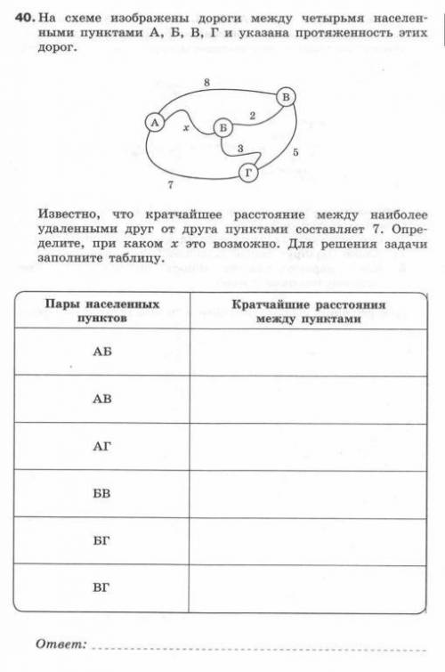 Ребята как решать эти задачи объясните