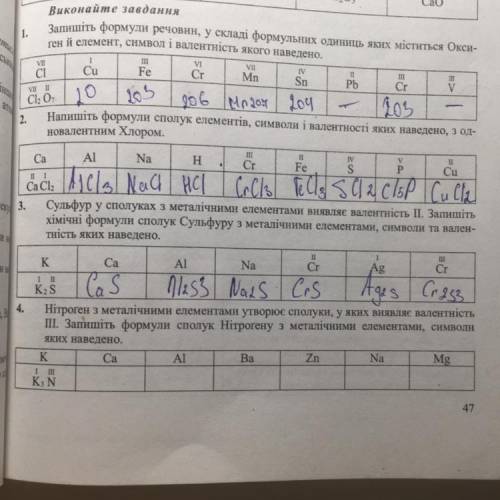 4. Нітроген з металічними елементами утворює сполуки, у яких виявляє валентність II. Запишіть формул