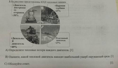 3.На рисунке представлены КПД тепловых машин. •Двигатель •Паровая внутренне турбина • 25% сгорания •