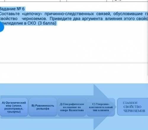 Задание № 6 Составьте «цепочку» причинно-следственных связей, обусловившие главное свойство   черноз