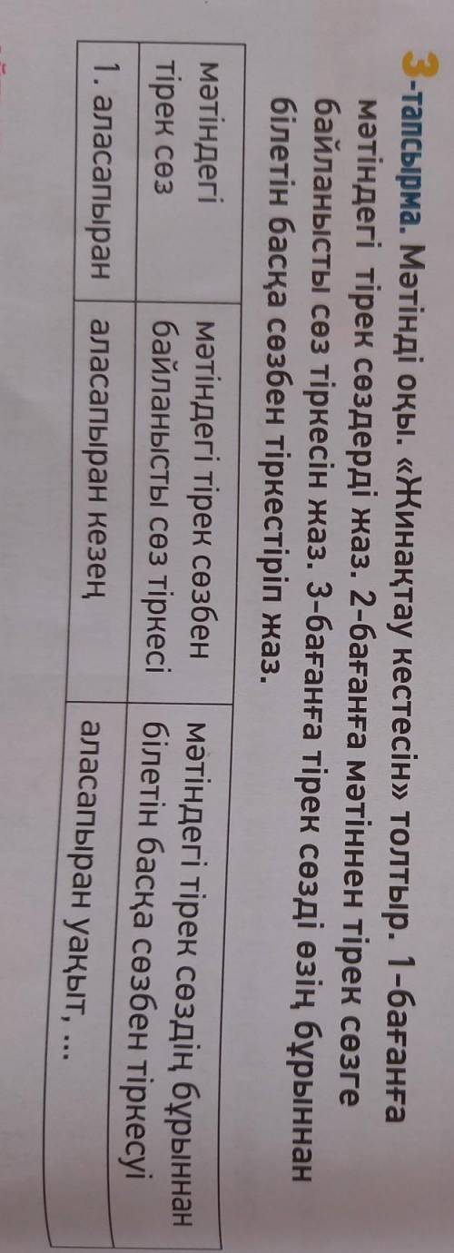 3-тапсырма. Мәтінді оқып, «Жинақтау кестесін» толтыр. 1-бағанға мәтіндегі тірек сөздерді жаз. 2-баға