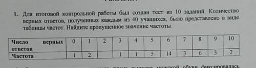 1. Для итоговой контрольной работы был создан тест и 10 заданий. Колличество верных ответов, получен