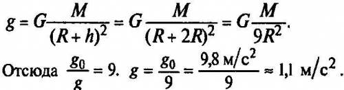Определите ускорение свободного (м/с2) падения на высоте, равной двум радиусам Земли.