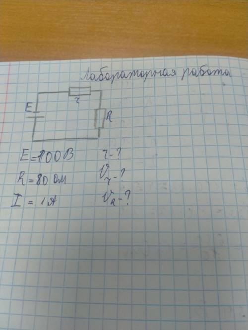 Лабораторная по физике на сопротивление