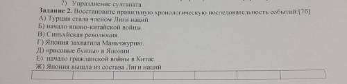 Задание 2. Восстановите правильную хронологическую последовательность событий