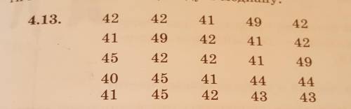 НОМЕР 4.13. В упражнении 4.13 по данным выборки найдите: 1)таблицу абсолютных частот; 2)таблицу отно