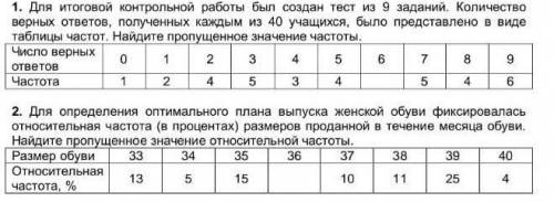 для итоговой контрольной было создано 9 задания количество верных задания полученым каждым из 40 уча