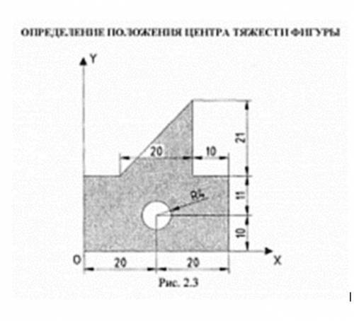 Определите положение центра тяжести фигуры.