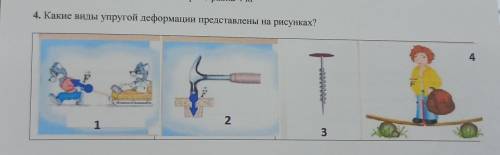 4. Какие виды упругой деформации представлены на рисунках?