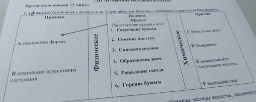 Установите соответствие .Соедините как показано соответсвующие понятие: