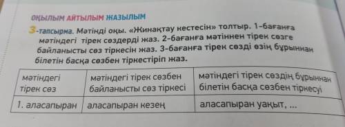 Матинди окы. жинактау кестесин толтыр. 1-баганга матиндеги тирек создерди жаз. 2-баганга матиннен ти