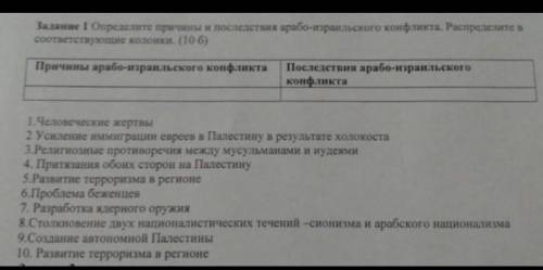 Задание 1 Определите причины и последствия арабо-израильского конфликта. Распределите в соответствую