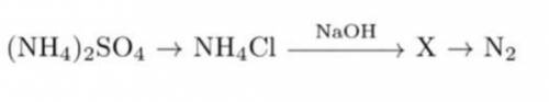 Дана схема превращений: (NH4)2SO4 → NH4Cl →(добавление NaOH) → X → N2. Напишите молекулярные уравнен