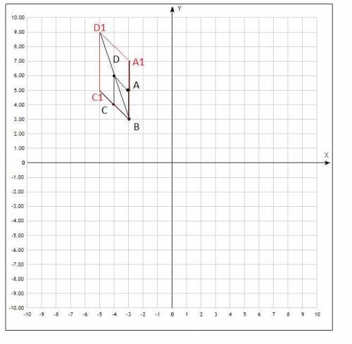 Постройте четырехугольник гомотетичный данному А(-3;5) B(-3;3) C(-5;4) Д-5;5) с центром в точке (-3;