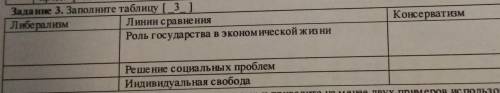 Консерватизм Задание 3. Заполните таблицу [3 Либералізм Линии сравнения Роль государства в экономиче