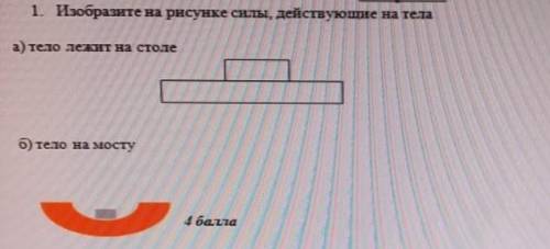 1. Изобразите на рисунке силы, действующие на тела а) тело лежит на столе б) тело на мосту