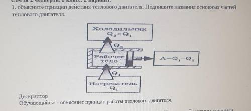 объясните принцип действия теплового двигателя. Подпишите названия основных частей теплового двигате