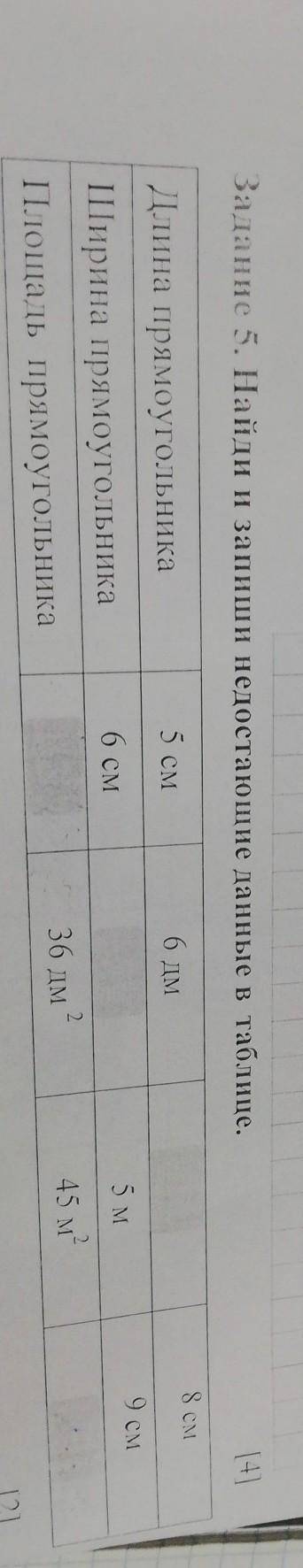 [4] Задание 5. Найди и запиши недостающие данные в таблице.8 см5 СМ6 ДМ9 смДлина прямоугольникаШирин