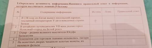 1.Определите истинность информации. Напишите правильный ответ к информации, которую вы считаете ложн