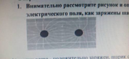 внимательно рассмотрите рисунок и определите по линиям напряженности электрического поля, как заряже