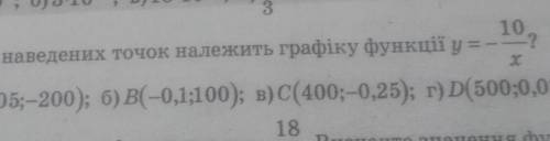 Яка з наведених точок належить графіку функції