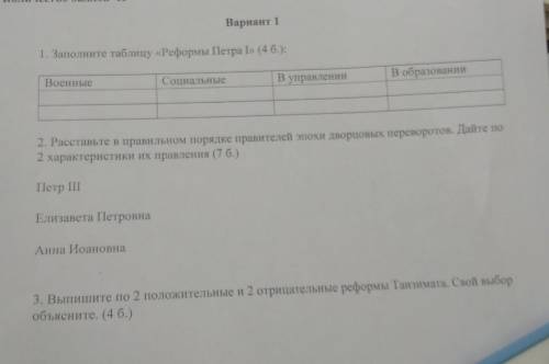 1. Заполните таблицу «Реформы Петра I» (4 б.): Военные Социальные В управлении В образовании nonoтoв