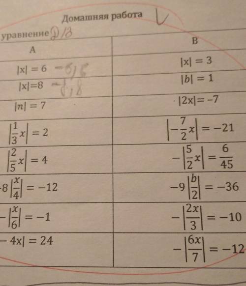 A 60 |x| = | x=8 =3 |b| = 1 2x=-7 In = 7 |- | = -21 X = = 2 5 6 325 =4 -- = 4 45 = -36 -8 = -12 -9 2