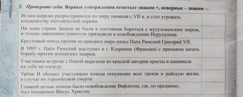 е со 3. Проверьте себя. Верные утверждения отметьте знаком +, неверные — знаком - Ислам широко рапро