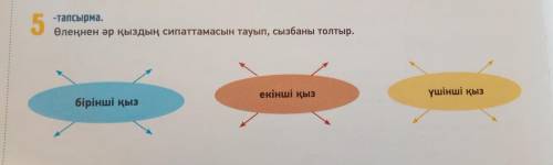 5. -тапсырма. Өлеңнен әр қыздың сипаттамасын тауып, сызбаны толтыр. екінші қыз үшінші қыз бірінші қы