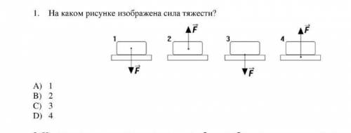 ᠎⁡⁠⁠‌⁠᠎⁡⁠⁠‌⁠᠎⁡⁠⁠‌⁠На каком рисунке изобрадена сила тяжести?