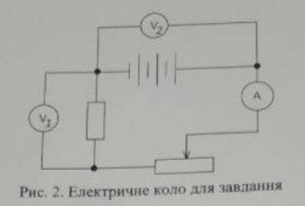 Як змiняться покази приладів, якщо пересунути повзунок реостата вліво? Вправо? (Рис. 2.) С меня Луч