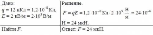 4. Какая сила действует на заряд 12 нКл, помещенны напряженность электрического поля равна 2 кН/м?