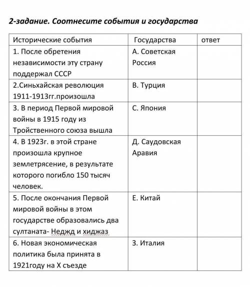 Исторические события  Государства ответ 1. После обретения независимости эту страну поддержал СССР А