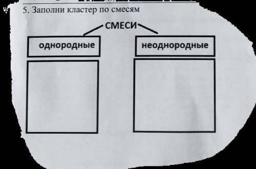 с 5 заданием Зделано было в галерее