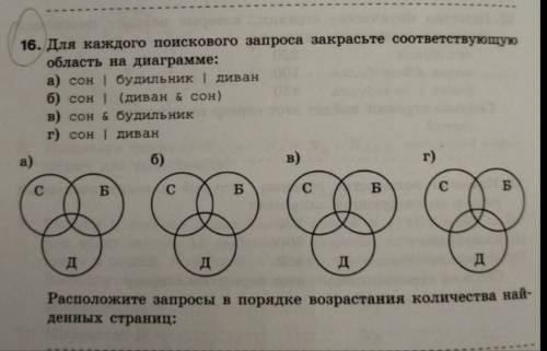 Для каждого поискового запроса закрасьте соответствующую область на диаграмме (не могу понять скольк