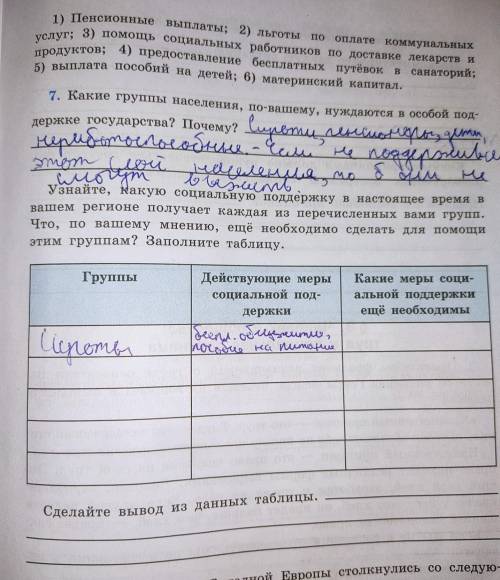 Обществознание, сос, заполните таблицу и сделайте вывод