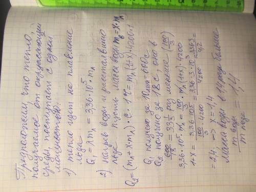 Ученик восьмого класса принёс в комнату стакан с водой и льдом и стал измерять температуру смеси. В