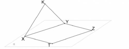 Точка K не лежит в плоскости параллелограмма XY ZT. докажи, что прямая TZ параллельна плоскости (XKY