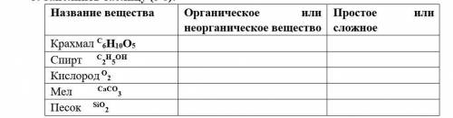 Заполнить таблицу (5 б): Название вещества Органическое или неорганическое вещество Простое или слож