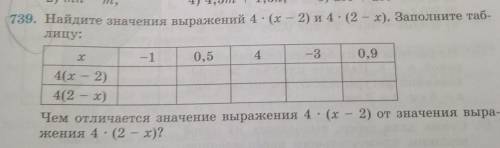 Найдите значения выражений 4*(х-2) и 4*(2-х). -1; 0,5; 4; -3; 0,9.