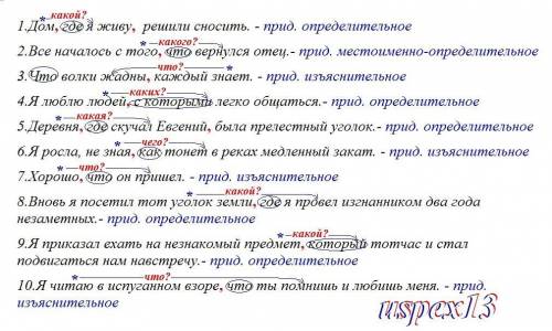 Нужно определить тип сложноподчиненного предложения, определительно или изъяснительного придаточного