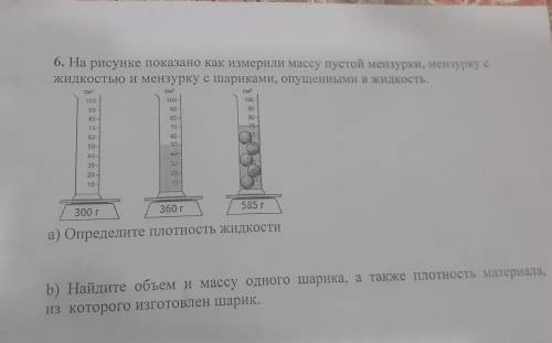 на рисунке показано как изменились массу пустой мензурки мензурку с жидкостью и мензурку с шариками