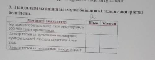 2. Мәтіннің мазмұнына сәйкес келетін сөйлемді анықтаңыз. [1] A) Телевизор, музыкалық орталық, DVD-ой