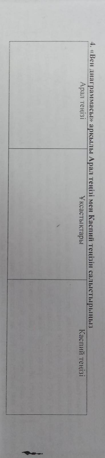 4. «Вен диаграммасы» арқылы Арал теңізі мен Каспий теңізін салыстырыңыз