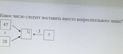 Какое число следует поставить вместо вопросительного знака? 47 3 2 28