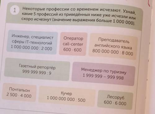 1 Некоторые профессии со временем исчезают. Узнай, какие 5 профессий из приведённых ниже уже исчезли