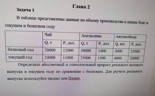 Глава 2 Задача 1 В таблице представлены данные по объему производства и ценам благ в текущем и базис