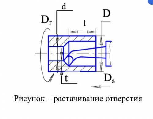 Задача № 2 Определите скорость резания V, минутную подачу Sмин и глубину резания t при растачивании